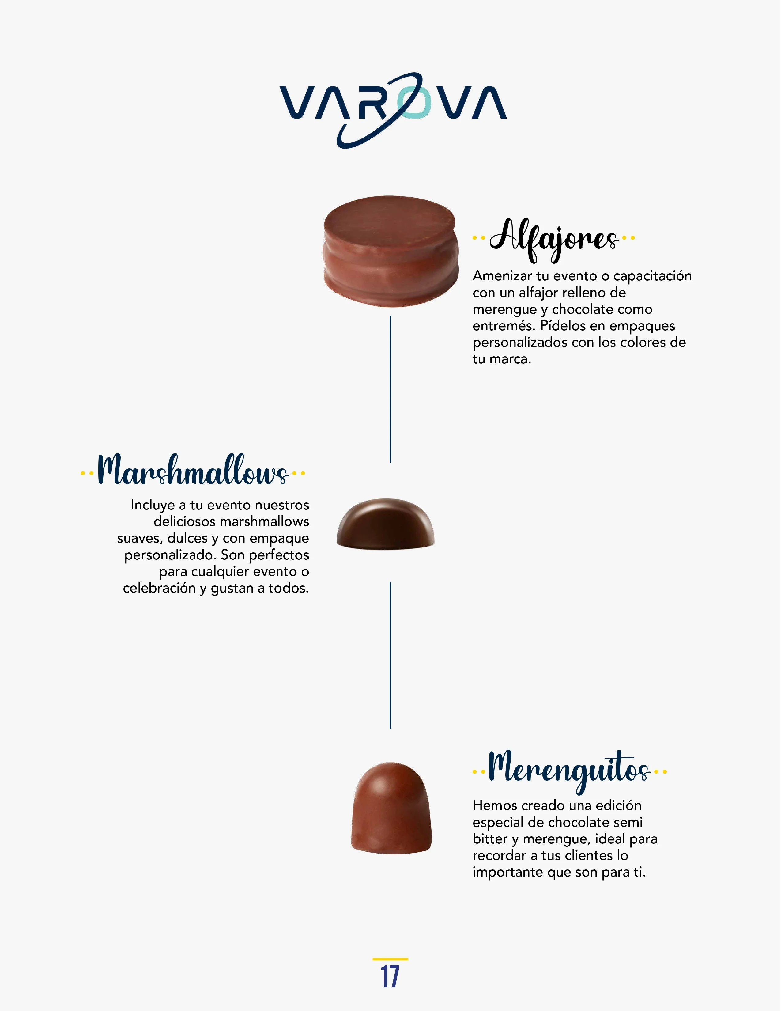 Catálogo de Productos Varova alfafores marshmallows merenguitos personalizados corporativos